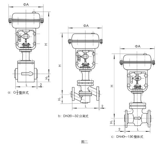 ZHAPF-10W型轻小型气动薄膜直通单座衬塑调理阀外形尺寸